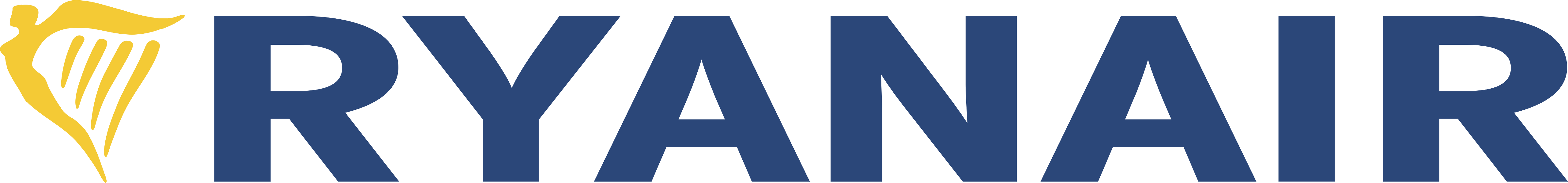 Ryanair